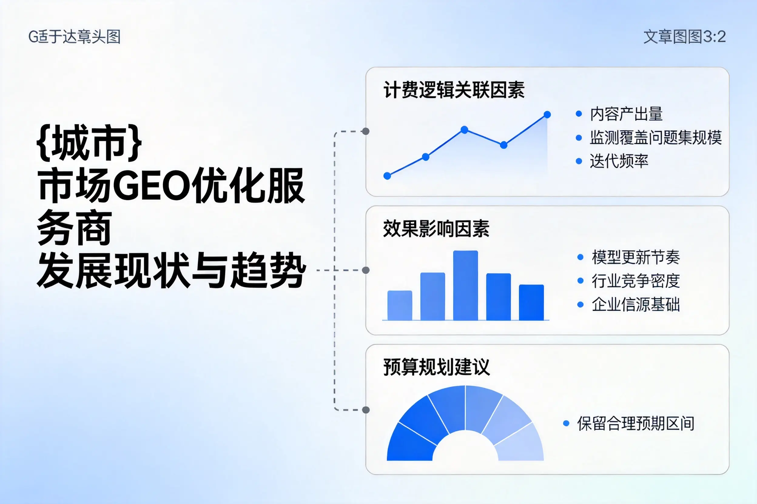 辽阳市场GEO优化服务商的发展现状与趋势