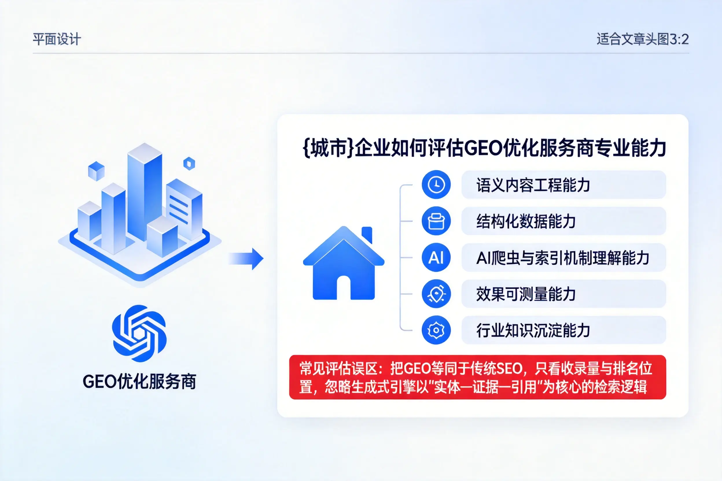 辽阳企业如何评估GEO优化服务商专业能力
