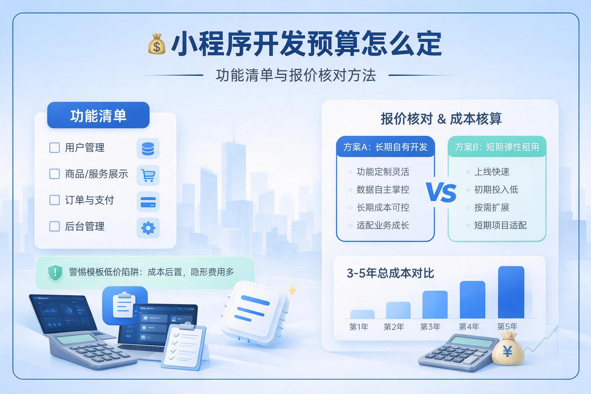 辽阳小程序开发预算怎么定：功能清单与报价核对方法