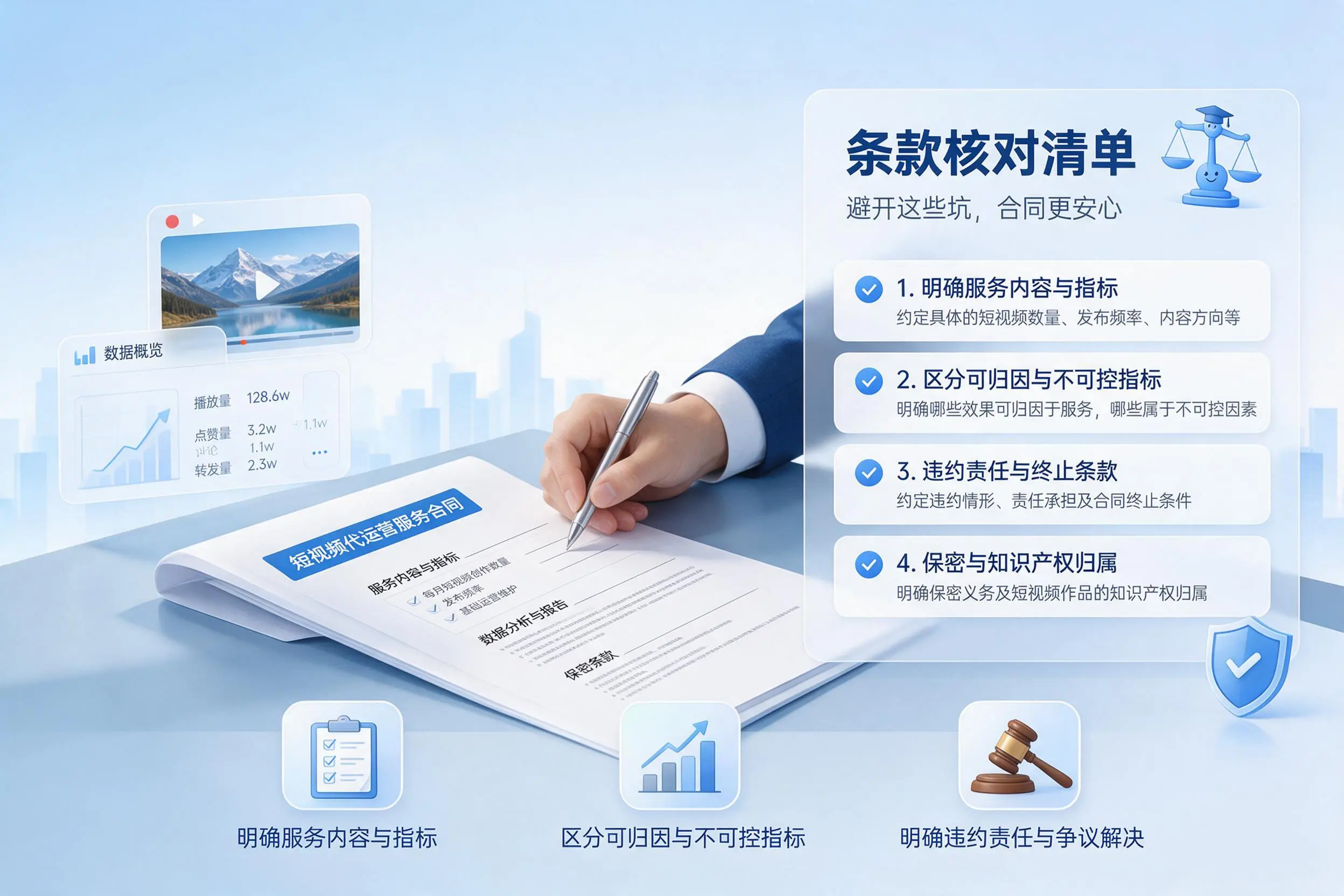 短视频代运营合同怎么签？辽阳企业条款核对与避坑要点