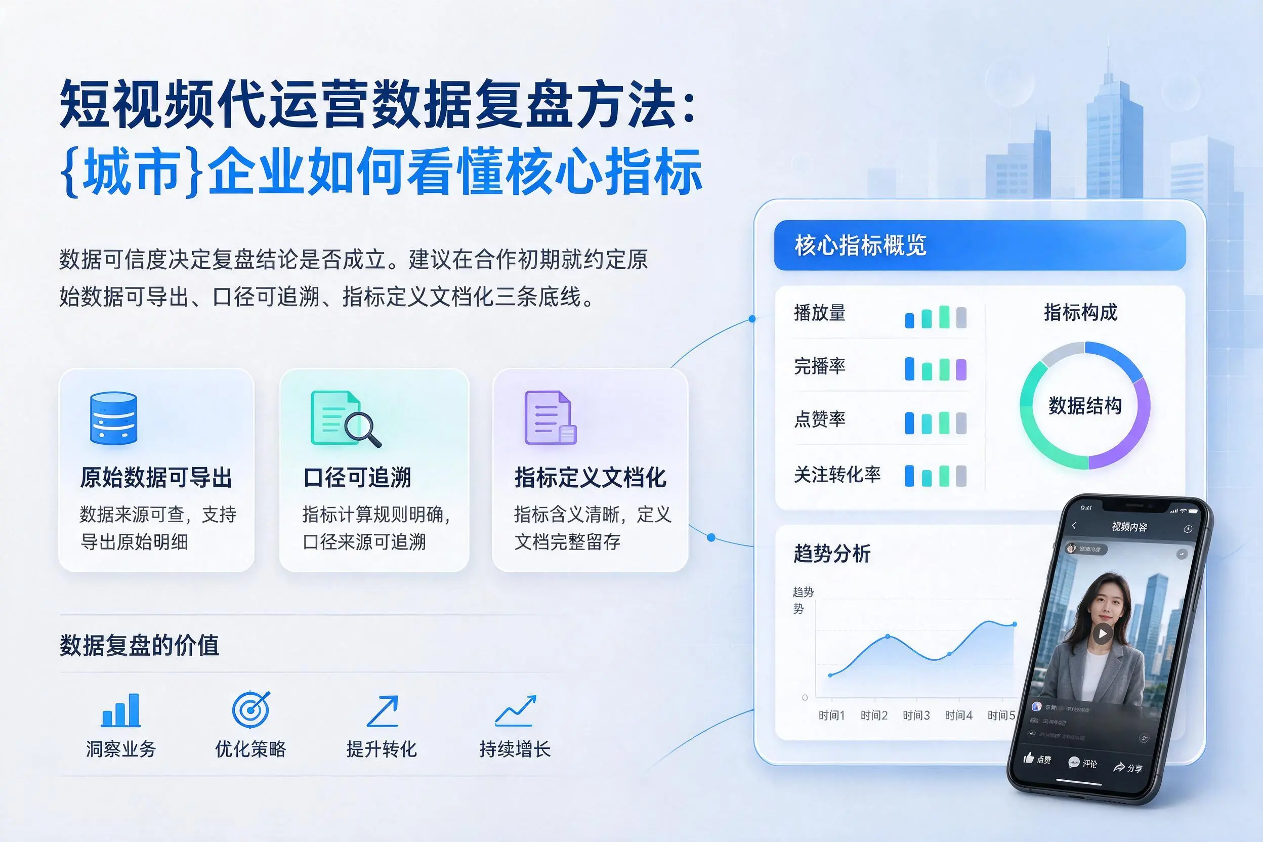 短视频代运营数据复盘方法：辽阳企业如何看懂核心指标