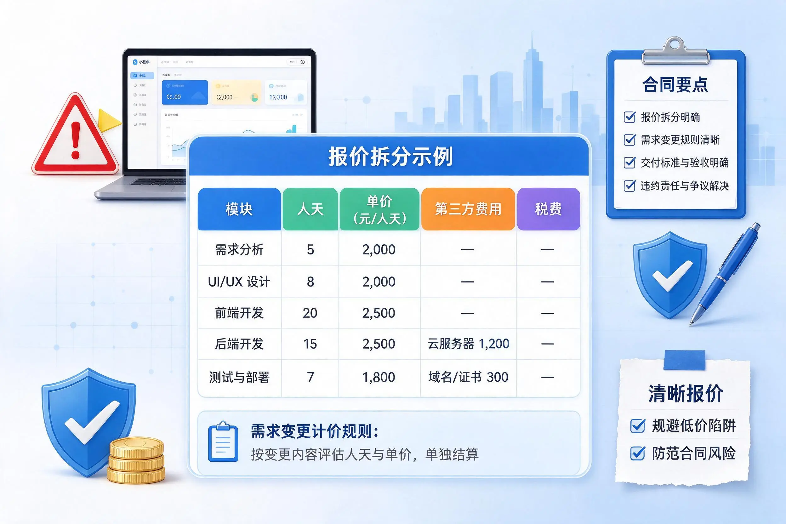 辽阳小程序开发避坑指南：低价陷阱与合同风险