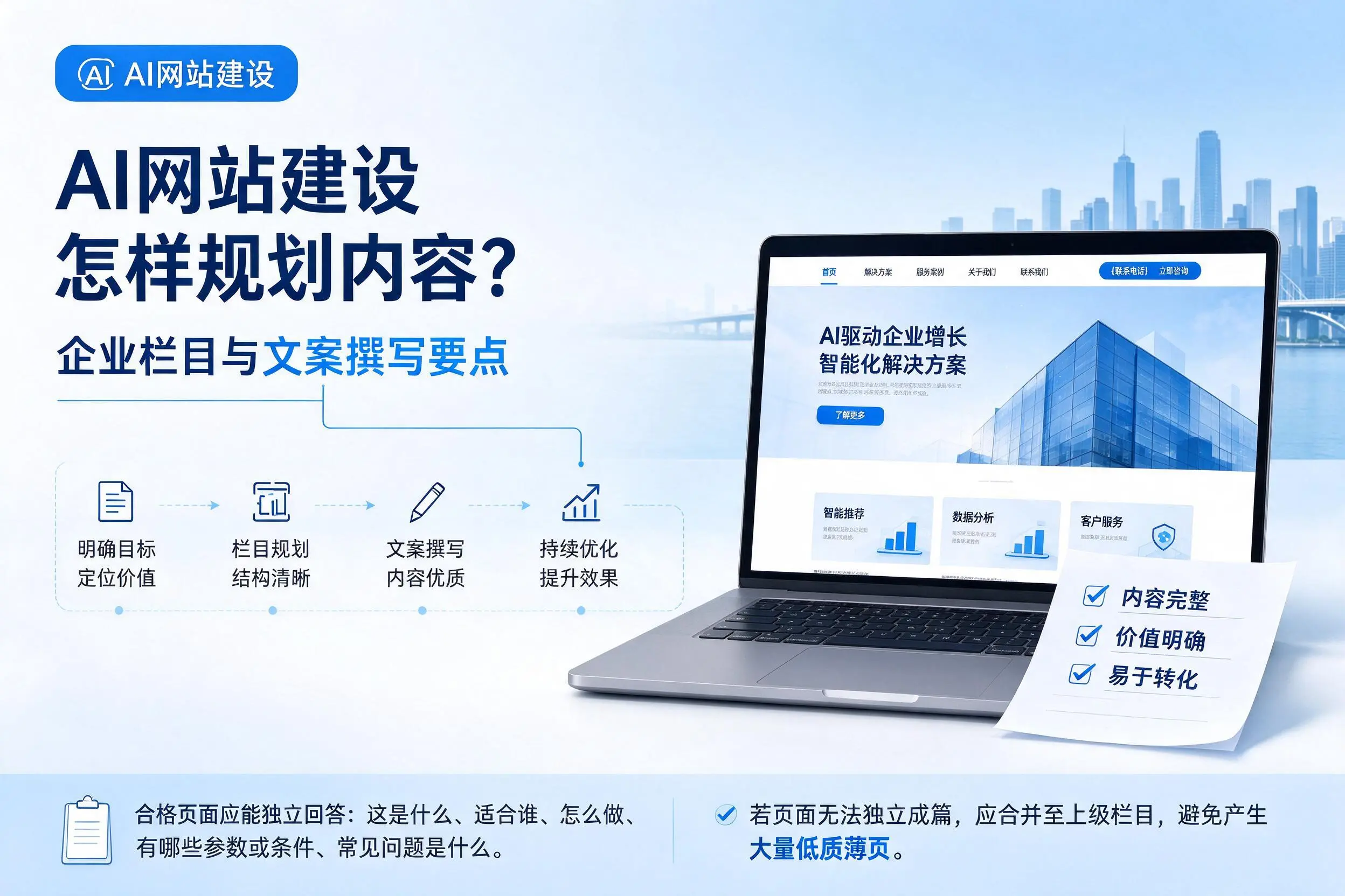 AI网站建设怎样规划内容？辽阳企业栏目与文案撰写要点