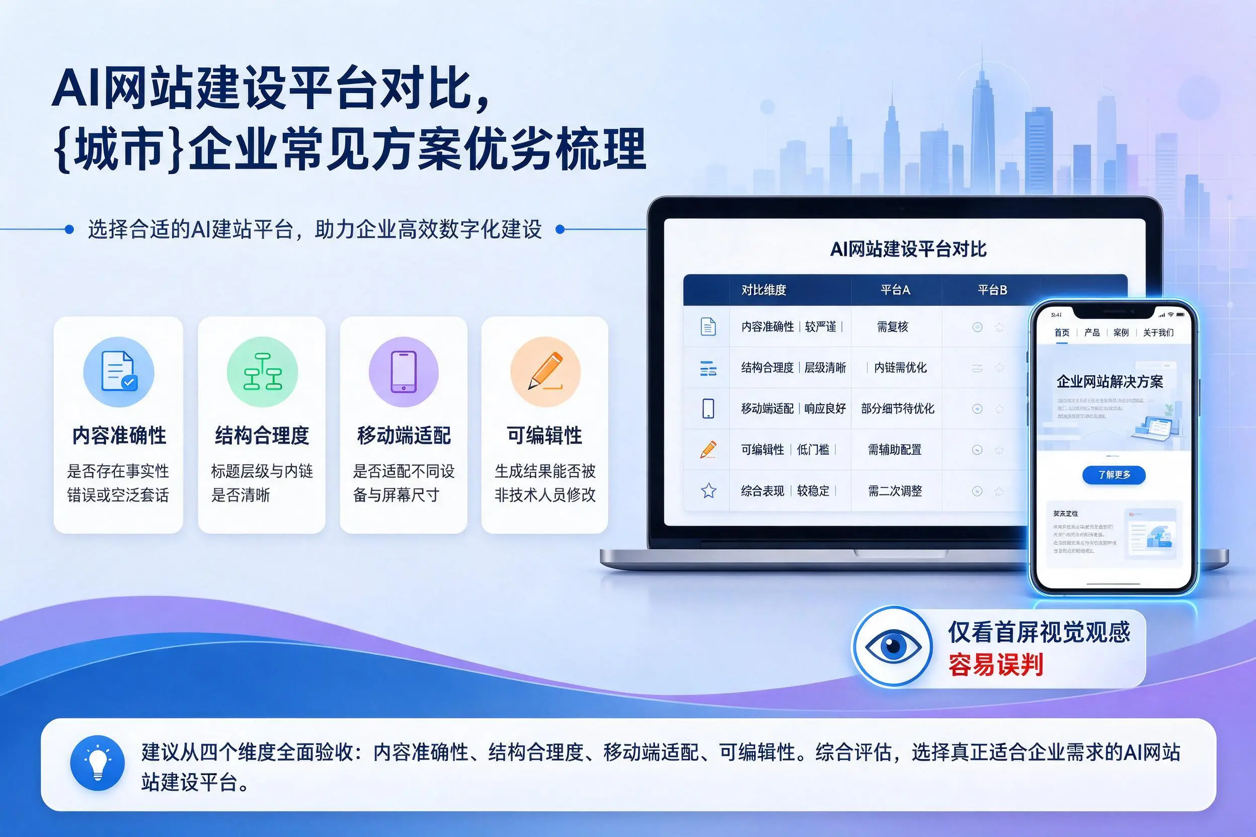 AI网站建设平台对比，辽阳企业常见方案优劣梳理